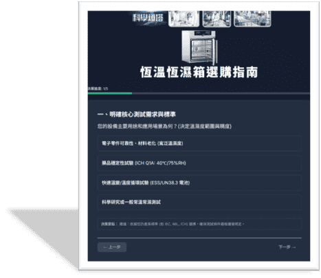 恆溫恆濕箱動態指南