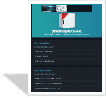 各種烘箱選擇動態指南
