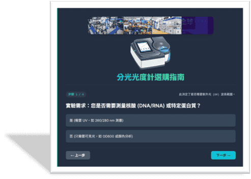 分光光度計動態指南